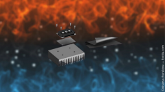Thermal Interface Sheets are part of CODICOs product range.